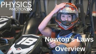 An Overview of Newtons Laws of Motion  Physics in Motion [upl. by Menides]