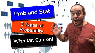 Types of Probability  Classical Empirical Subjective  Prob  Stat [upl. by Aruon]