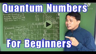 Quantum Numbers  For Beginners EnglishTagalog [upl. by Yorel]