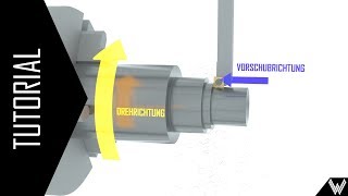 Tutorial Gundlagen des Drehens [upl. by Areem822]