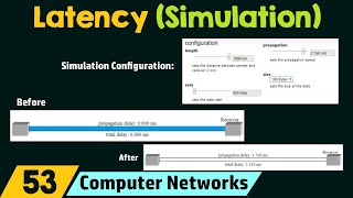 Latency Simulation [upl. by Berstine854]