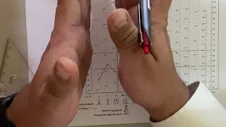 calificacion y analisis MMPI 2 [upl. by Bergquist6]