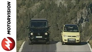 Fiat Panda 4x4 vs Mercedes GClass [upl. by Eyak]