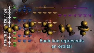 Understanding the Atom Trailer [upl. by Lanahtan725]