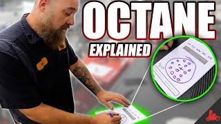 What is OCTANE in Gasoline amp Octane Booster Explained [upl. by Oicnerolf]