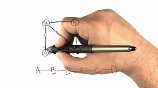 Eulerian Path  Intro to Algorithms [upl. by Ahsenid907]