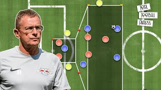 How to practice Transition Play like Ralf Rangnick  Football Training Drills amp Small Sided Games [upl. by Elise]