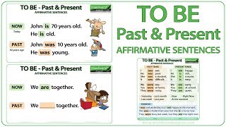 TO BE  Past amp Present Tense  Affirmative Sentences [upl. by Sisto34]