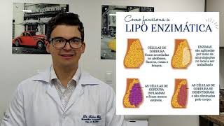 LIPOENZIMÁTICA INTRADERMOTERAPIA LIPO ENZIMAS MESOTERAPIA  Biomédico Tailan Fróes [upl. by Gerrit]