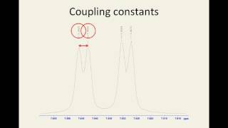 How to calculate coupling constants [upl. by Ymerej]