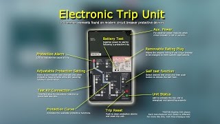 Circuit breaker electronic trip unit explained [upl. by Anialram]