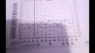 procedimiento y resultados MMPI  2 [upl. by Aihseyk49]