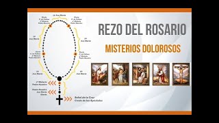 SANTO ROSARIO  MISTERIOS DOLOROSOS martes y viernes Adaptar velocidad [upl. by Eatnuahs]