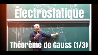 MPPCPSIPT Cours électrostatique Théorème de Gauss 13 [upl. by Sherlock]