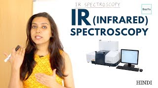 IR Infrared Spectroscopy  Introduction and Principle [upl. by Tifanie281]